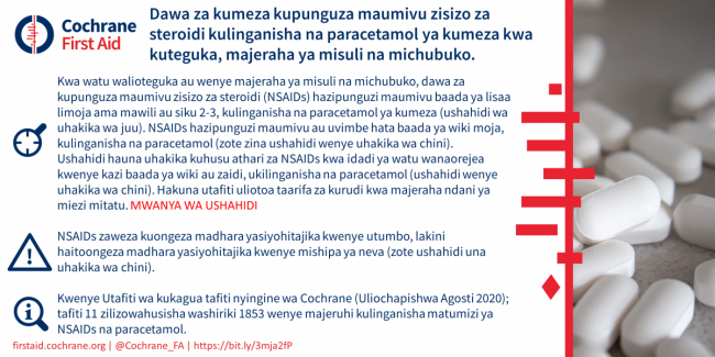 Kiswahili blogshot NSAIDs